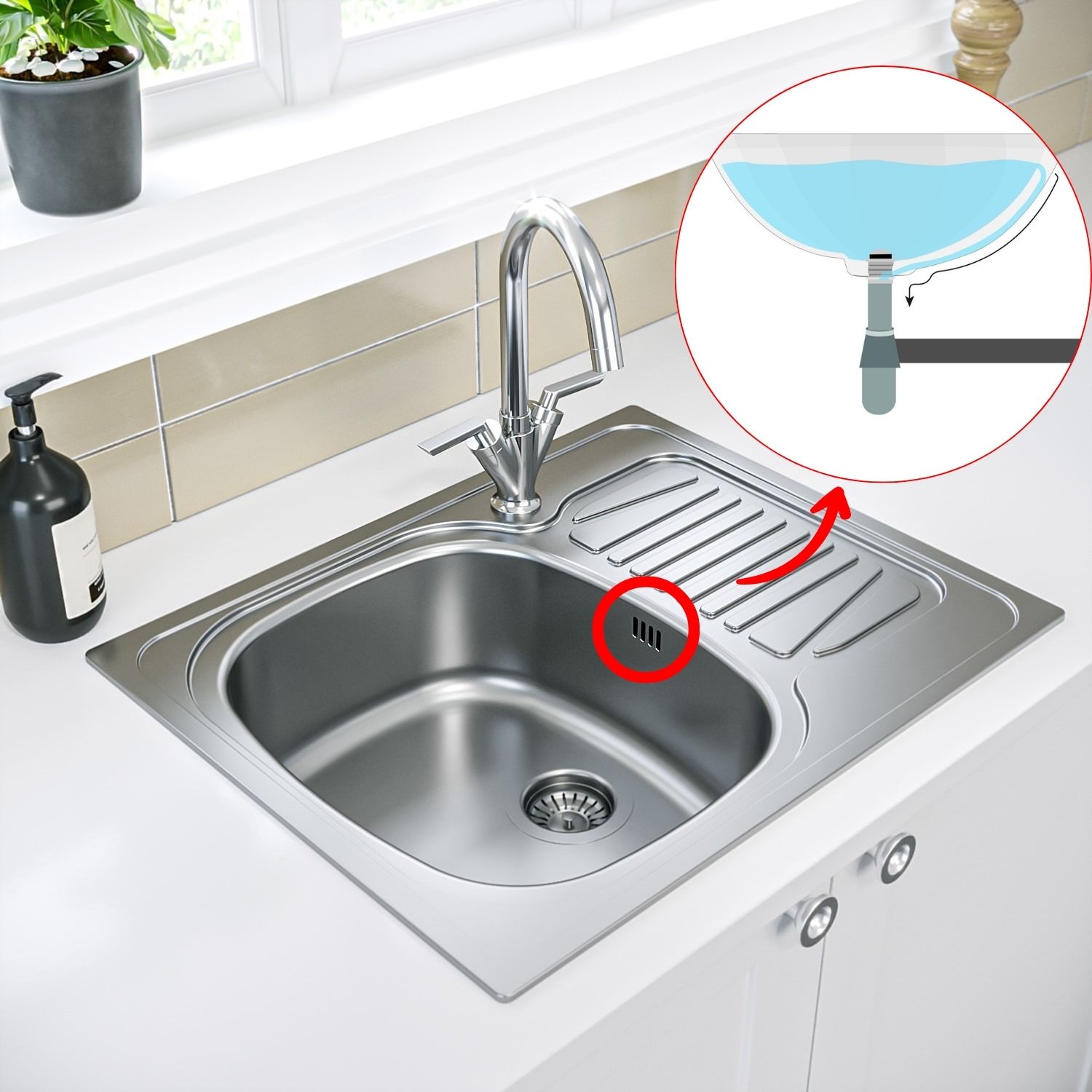 cau-tao-va-nguyen-ly-hoat-dong-cua-chau-rua-nha-bep Cấu tạo và nguyên lý hoạt động của chậu rửa nhà bếp